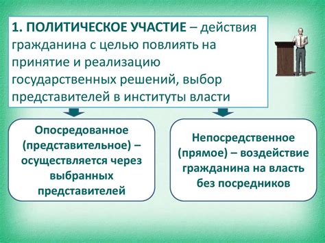 Социальное и политическое участие