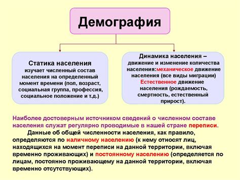 Социальные аспекты осохатывания