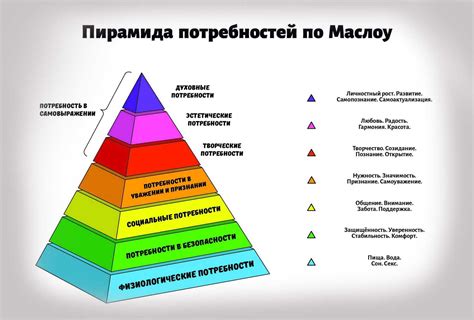 Социальные и психологические сигналы, передаваемые спящим