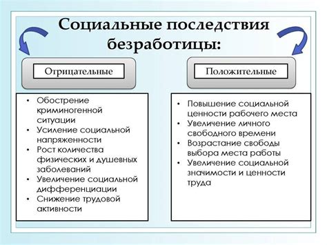 Социальные последствия обесчещения девушки