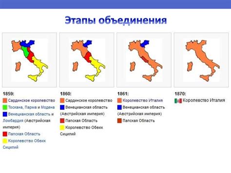 Социальные последствия объединения Италии для населения