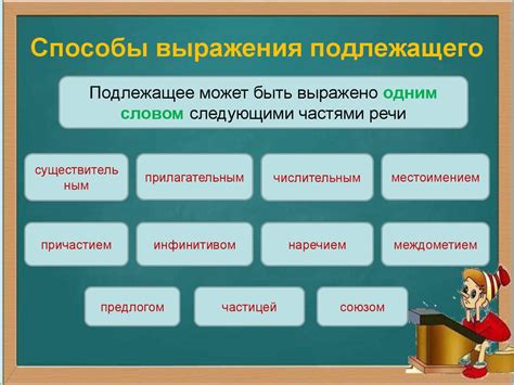 Способы применения выражения "дыхание сперло" в повседневной речи