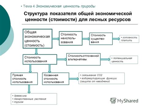 Стоимость использования Runningball