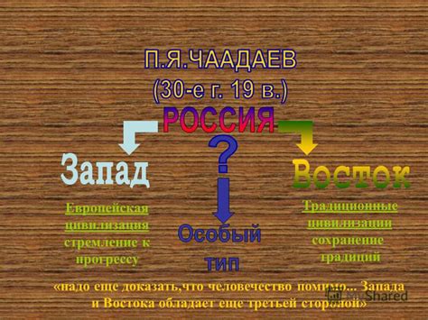 Стремление к прогрессу: что изменилось и что ожидать