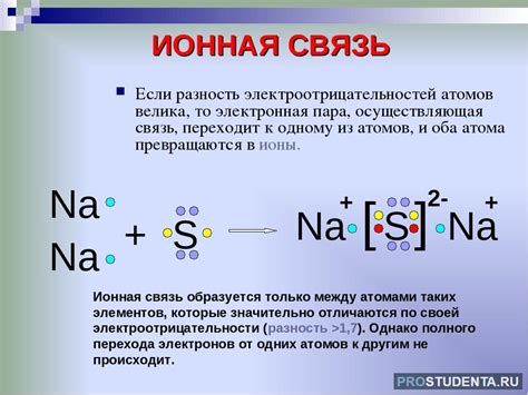 Структура однозарядного иона