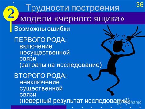 Существенность неразрывной связи