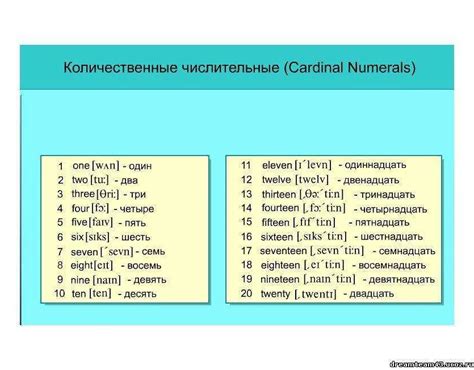 Сходные по значению термины на английском языке