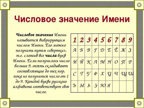 Тайны числа 138