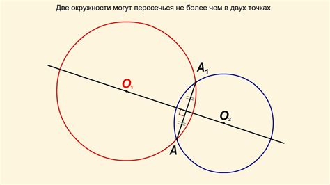 Теорема о существовании двух точек пересечения