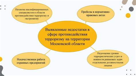 Теоретико-правовые основы: роль и значение в правовой системе