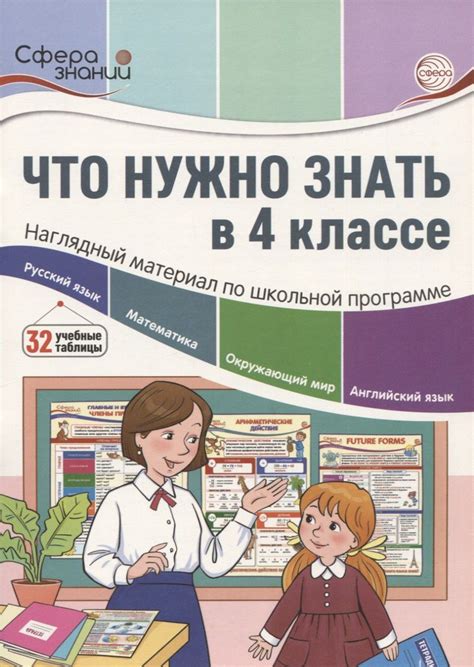 Термины, которые нужно знать в 4 классе по окружающему миру