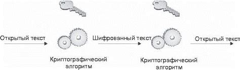 Термины, связанные с халифом