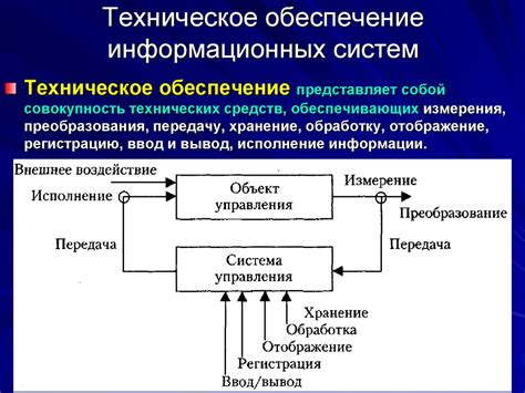 Технологическая система: определение и ключевые компоненты