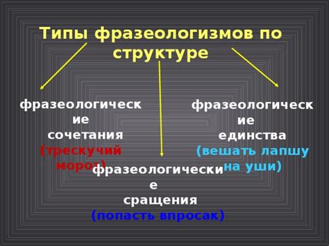 Типы оценочных фразеологизмов