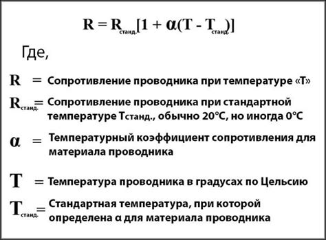 Точность и температурный коэффициент