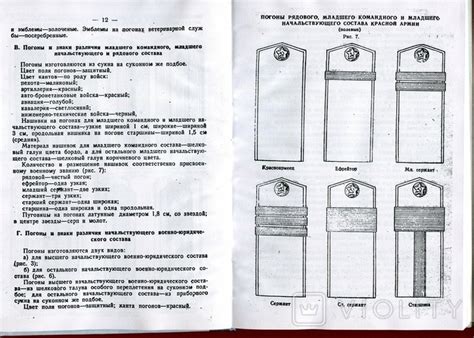 Традиции и особенности ношения погонов