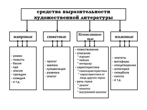 Трактовка выражения "русиш швайн" в литературе