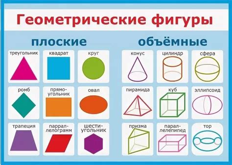 Треугольник как геометрическая фигура