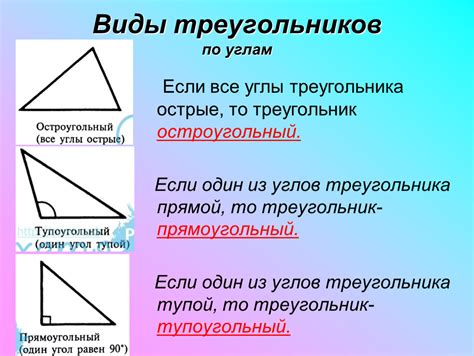 Треугольник талии и его функции