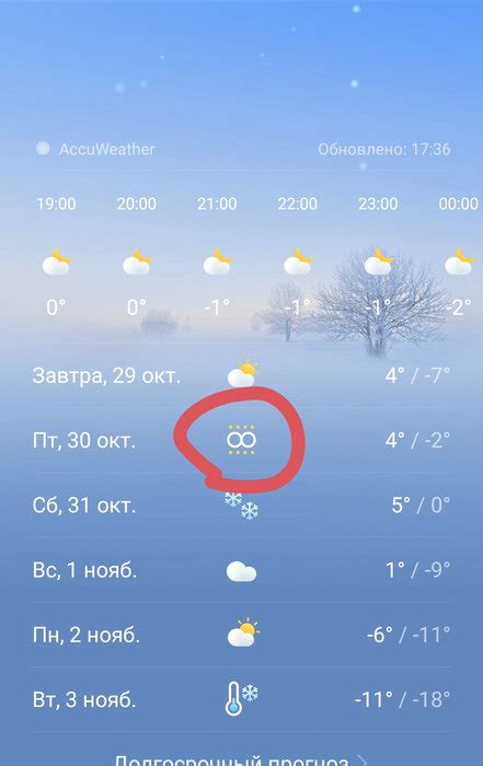 Узнайте, как расшифровать значок бесконечности на прогнозе погоды