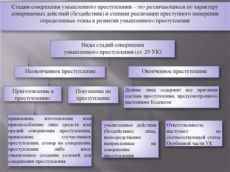 Умничать это: общая характеристика и значение понятия