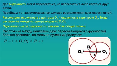 Уравнения пересекающихся окружностей