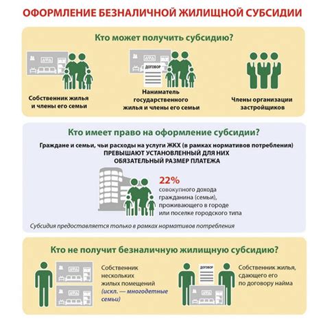 Условия получения льготы 759 и документы, необходимые для оформления