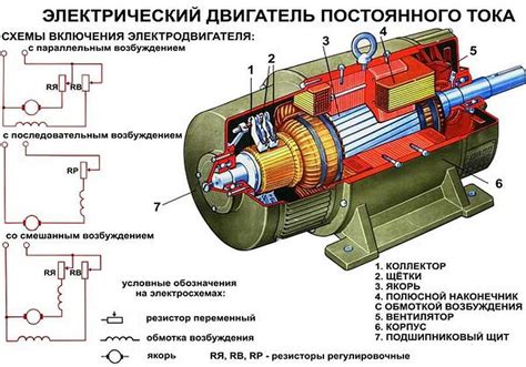 Устройство и принцип работы