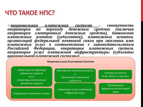 Федеральный проект: суть и значение