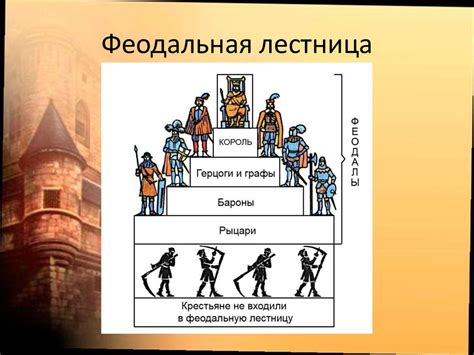 Феодальная лестница: изучаем особенности в истории