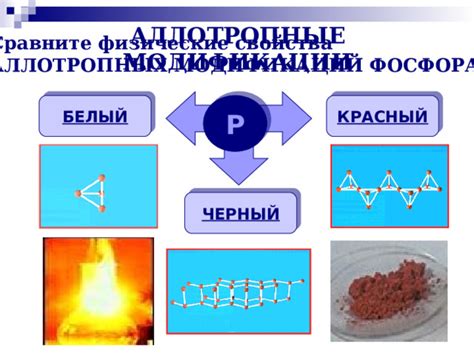 Физические свойства аллотропных форм кислорода