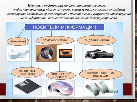 Физическое воздействие на носитель информации