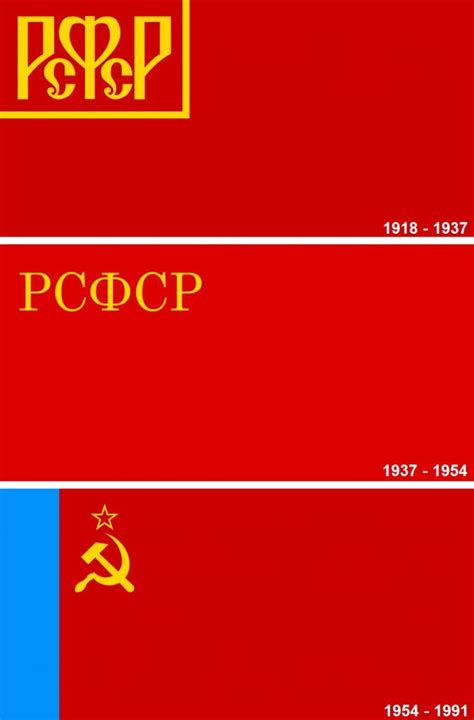 Флаг РСФСР: история и символика