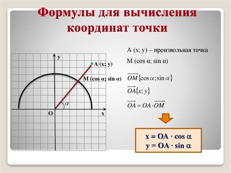 Формула для вычисления угла между высотами