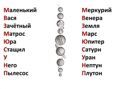 Фраза для установления дистанции