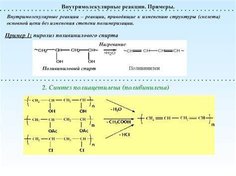 Химические реакции, приводящие к изменению цвета