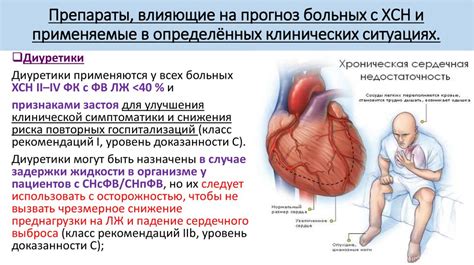 Хроническая сердечная недостаточность и отеки слева