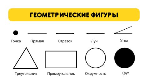 Центр фигуры: понятие и основные характеристики