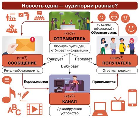 Чай и социальная коммуникация: связь между жаждой и общением