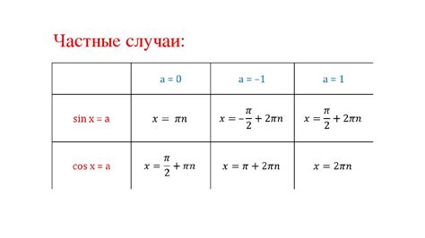 Частные случаи нетривиального решения