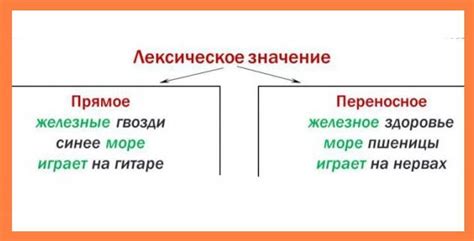 Что означает "имеет смысл или нет"