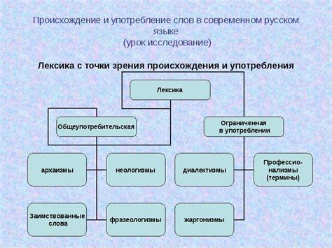 Что означает выражение "сказать триста"