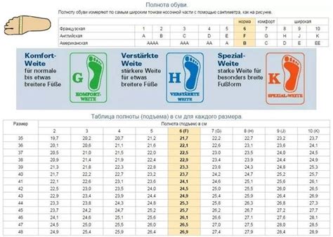 Что означает полнота обуви H8 G7