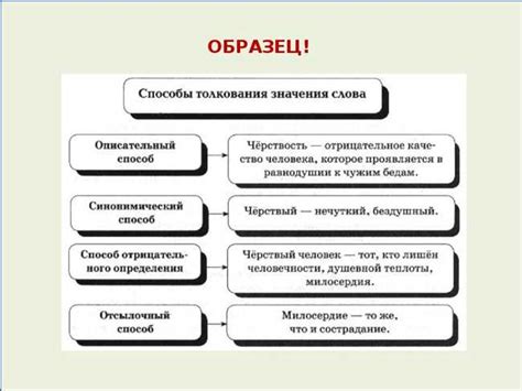 Что означает фраза "мне это льстит": разъяснение и интерпретация