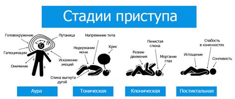 Что означает щекотание и приступы неприятия