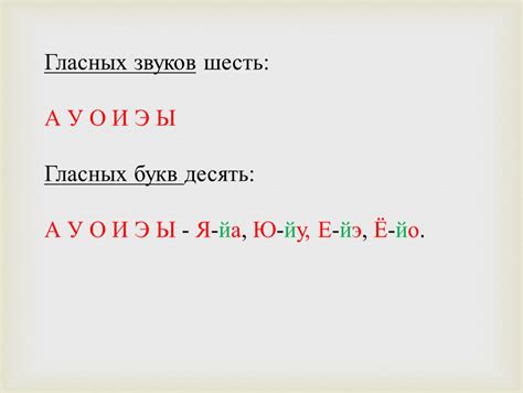 Что такое звуковой образ