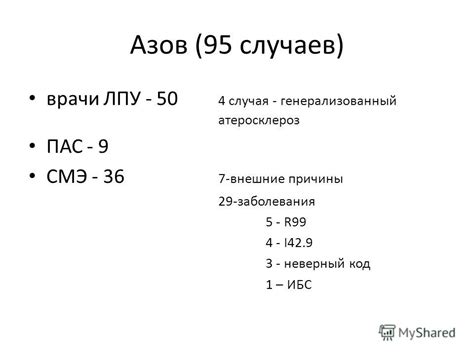 Что такое код причины смерти R99