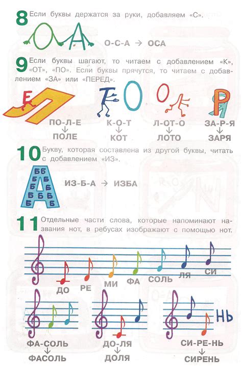 Что такое ребусы и для чего они используются