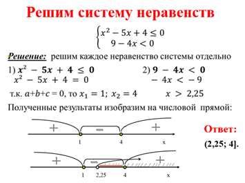 Что такое система неравенств