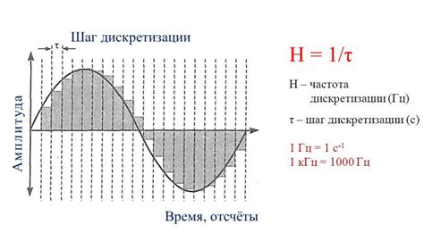 Что такое частота 888 гц и как она измеряется